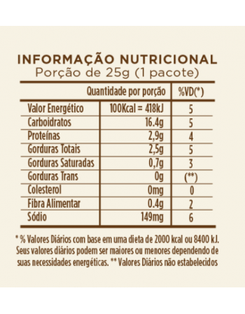 Snacks Soja Bacon - Goodsoy - Unidade De 25G