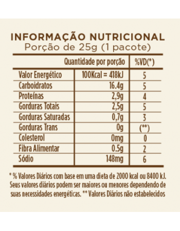 Snacks Soja Churrasco - Goodsoy - Unidade De 25G